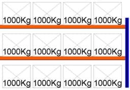 Bild von Palettenregal Feldlänge 3600 mm, Höhe 2000 mm, Tiefe 1100 mm Anbauregal