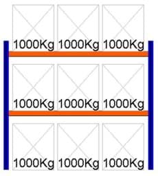 Zeige Details für Palettenregal Feldlänge 2700 mm, Höhe 2500 mm, Tiefe 1100 mm Grundregal Bild von Palettenregal Feldlänge 2700 mm, Höhe 2500 mm, Tiefe 1100 mm Grundregal