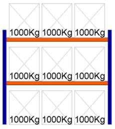 Bild von Palettenregal Feldlänge 2700 mm, Höhe 2500 mm, Tiefe 1100 mm Grundregal