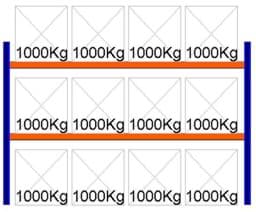 Zeige Details für Palettenregal Feldlänge 3600 mm, Höhe 2500 mm, Tiefe 1100 mm Grundregal Bild von Palettenregal Feldlänge 3600 mm, Höhe 2500 mm, Tiefe 1100 mm Grundregal