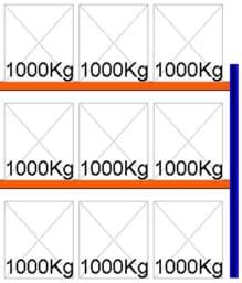 Zeige Details für Palettenregal Feldlänge 2700 mm, Höhe 2500 mm, Tiefe 1100 mm Anbauregal Bild von Palettenregal Feldlänge 2700 mm, Höhe 2500 mm, Tiefe 1100 mm Anbauregal