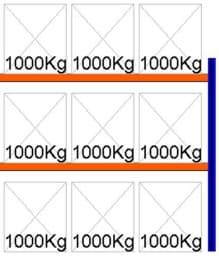 Bild von Palettenregal Feldlänge 2700 mm, Höhe 2500 mm, Tiefe 1100 mm Anbauregal