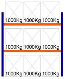Zeige Details für Palettenregal Feldlänge 2700 mm, Höhe 3000 mm, Tiefe 1100 mm Grundregal Bild von Palettenregal Feldlänge 2700 mm, Höhe 3000 mm, Tiefe 1100 mm Grundregal
