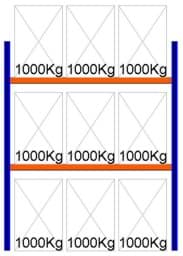 Zeige Details für Palettenregal Feldlänge 2700 mm, Höhe 3500 mm, Tiefe 1100 mm Grundregal Bild von Palettenregal Feldlänge 2700 mm, Höhe 3500 mm, Tiefe 1100 mm Grundregal