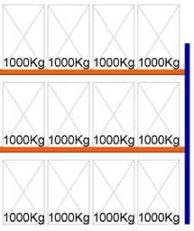 Zeige Details für Palettenregal Feldlänge 3600 mm, Höhe 3500 mm, Tiefe 1100 mm Anbauregal Bild von Palettenregal Feldlänge 3600 mm, Höhe 3500 mm, Tiefe 1100 mm Anbauregal
