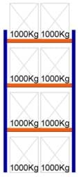 Zeige Details für Palettenregal Feldlänge 1825 mm, Höhe 4000 mm, Tiefe 1100 mm Grundregal Bild von Palettenregal Feldlänge 1825 mm, Höhe 4000 mm, Tiefe 1100 mm Grundregal