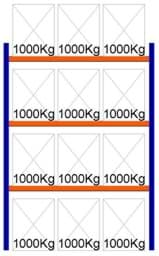 Zeige Details für Palettenregal Feldlänge 2700 mm, Höhe 4000 mm, Tiefe 1100 mm Grundregal Bild von Palettenregal Feldlänge 2700 mm, Höhe 4000 mm, Tiefe 1100 mm Grundregal