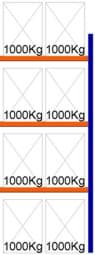 Zeige Details für Palettenregal Feldlänge 1825 mm, Höhe 4500 mm, Tiefe 1100 mm Anbauregal Bild von Palettenregal Feldlänge 1825 mm, Höhe 4500 mm, Tiefe 1100 mm Anbauregal