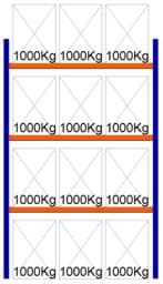 Zeige Details für Palettenregal Feldlänge 2700 mm, Höhe 4500 mm, Tiefe 1100 mm Grundregal Bild von Palettenregal Feldlänge 2700 mm, Höhe 4500 mm, Tiefe 1100 mm Grundregal