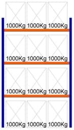 Bild von Palettenregal Feldlänge 2700 mm, Höhe 4500 mm, Tiefe 1100 mm Grundregal