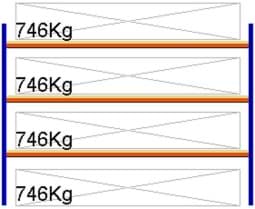 Zeige Details für Weitspann-Grundregal, 2000x2675x800 mm HxLxT, Holzfachebenen Bild von Weitspann-Grundregal, 2000x2675x800 mm HxLxT, Holzfachebenen