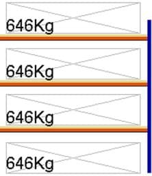 Zeige Details für Weitspann-Anbauregal, 2000x1960x800 mm HxLxT, Holzfachebenen Bild von Weitspann-Anbauregal, 2000x1960x800 mm HxLxT, Holzfachebenen