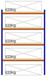 Zeige Details für Weitspann-Grundregal, 2500x1605x600 mm HxLxT, Holzfachebenen Bild von Weitspann-Grundregal, 2500x1605x600 mm HxLxT, Holzfachebenen