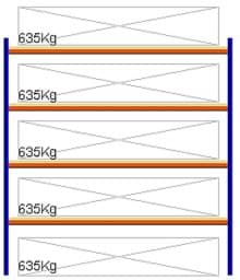 Zeige Details für Weitspann-Grundregal, 2500x2315x800 mm HxLxT, Holzfachebenen Bild von Weitspann-Grundregal, 2500x2315x800 mm HxLxT, Holzfachebenen