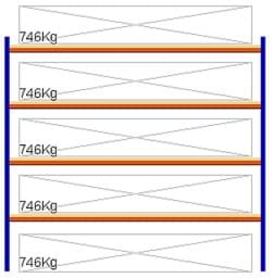 Zeige Details für Weitspann-Grundregal, 2500x2675x800 mm HxLxT, Holzfachebenen Bild von Weitspann-Grundregal, 2500x2675x800 mm HxLxT, Holzfachebenen