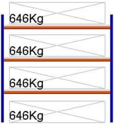 Zeige Details für Weitspann-Grundregal, 2000x1960x600 mm HxLxT, Metallauflagen Bild von Weitspann-Grundregal, 2000x1960x600 mm HxLxT, Metallauflagen