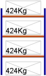 Zeige Details für Weitspann-Grundregal, 2000x1250x800 mm HxLxT, Metallauflagen Bild von Weitspann-Grundregal, 2000x1250x800 mm HxLxT, Metallauflagen