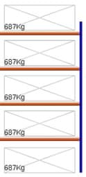 Zeige Details für Weitspann-Anbauregal, 2500x1605x600 mm HxLxT, Metallauflagen Bild von Weitspann-Anbauregal, 2500x1605x600 mm HxLxT, Metallauflagen