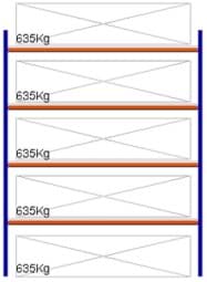 Zeige Details für Weitspann-Grundregal, 2500x2315x800 mm HxLxT, Metallauflagen Bild von Weitspann-Grundregal, 2500x2315x800 mm HxLxT, Metallauflagen