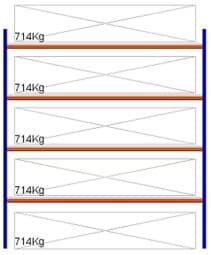 Zeige Details für Weitspann-Grundregal, 2500x2675x800 mm HxLxT, Metallauflagen Bild von Weitspann-Grundregal, 2500x2675x800 mm HxLxT, Metallauflagen