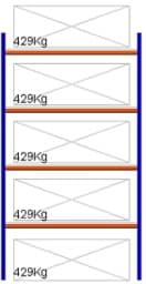 Bild von Weitspann-Grundregal, 2500x1605x1000 mm HxLxT, Metallauflagen