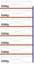 Zeige Details für Weitspann-Anbauregal, 4000x2315x800 mm HxLxT, Metallauflagen Bild von Weitspann-Anbauregal, 4000x2315x800 mm HxLxT, Metallauflagen