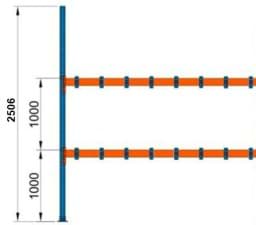 Zeige Details für Profillager-Anbauregal 2500x1825x1100 mm HxBxT ab Lager Bild von Profillager-Anbauregal 2500x1825x1100 mm HxBxT ab Lager