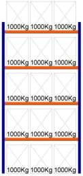 Zeige Details für Palettenregal Feldlänge 2700 mm, Höhe 5500 mm, Tiefe 1100 mm Grundregal Bild von Palettenregal Feldlänge 2700 mm, Höhe 5500 mm, Tiefe 1100 mm Grundregal