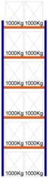 Zeige Details für Palettenregal Feldlänge 1825 mm, Höhe 7000 mm, Tiefe 1100 mm Grundregal Bild von Palettenregal Feldlänge 1825 mm, Höhe 7000 mm, Tiefe 1100 mm Grundregal