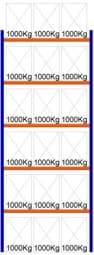 Zeige Details für Palettenregal Feldlänge 2700 mm, Höhe 7000 mm, Tiefe 1100 mm Grundregal Bild von Palettenregal Feldlänge 2700 mm, Höhe 7000 mm, Tiefe 1100 mm Grundregal