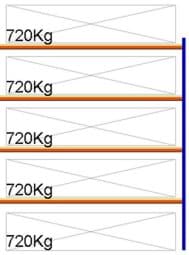 Zeige Details für Weitspann-Anbauregal, 3000x2675x1000 mm HxLxT, Holzfachebenen Bild von Weitspann-Anbauregal, 3000x2675x1000 mm HxLxT, Holzfachebenen