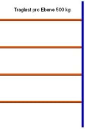 Zeige Details für Reifen-Anbauregal, 3000x1960x400 mm HxLxT Bild von Reifen-Anbauregal, 3000x1960x400 mm HxLxT