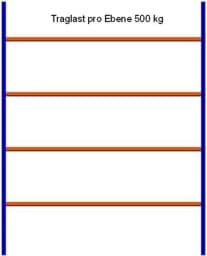 Zeige Details für Reifen-Grundregal, 3000x2315x400 mm HxLxT Bild von Reifen-Grundregal, 3000x2315x400 mm HxLxT