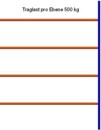 Zeige Details für Reifen-Anbauregal, 3000x2315x400 mm HxLxT Bild von Reifen-Anbauregal, 3000x2315x400 mm HxLxT