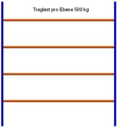 Zeige Details für Reifen-Grundregal, 3000x2675x400 mm HxLxT Bild von Reifen-Grundregal, 3000x2675x400 mm HxLxT