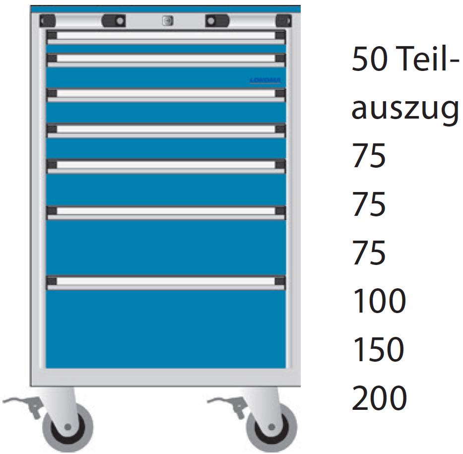 Bild von Schubladenschrank 800x576x610 mm HxBxT auf Räder