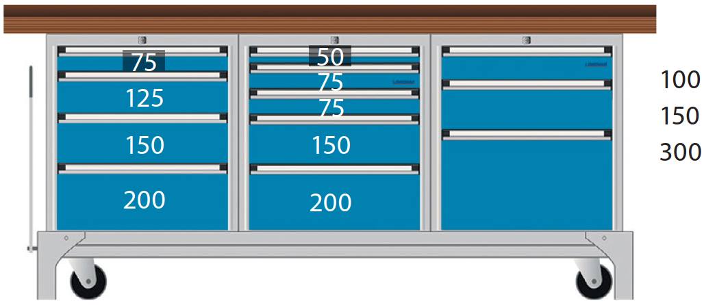 Bild von fahrbare Werkbank 2000x700x850 mm BxTxH