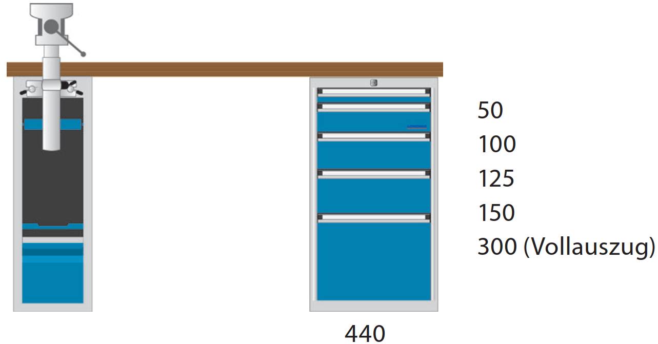 Bild von Werkbank 1500x700x850 mm LxTxH mit Schubladenschrank