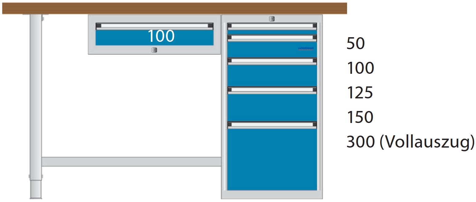 Bild von Werkbank 1500x700x840 mm LxTxH mit Schubladenschrank