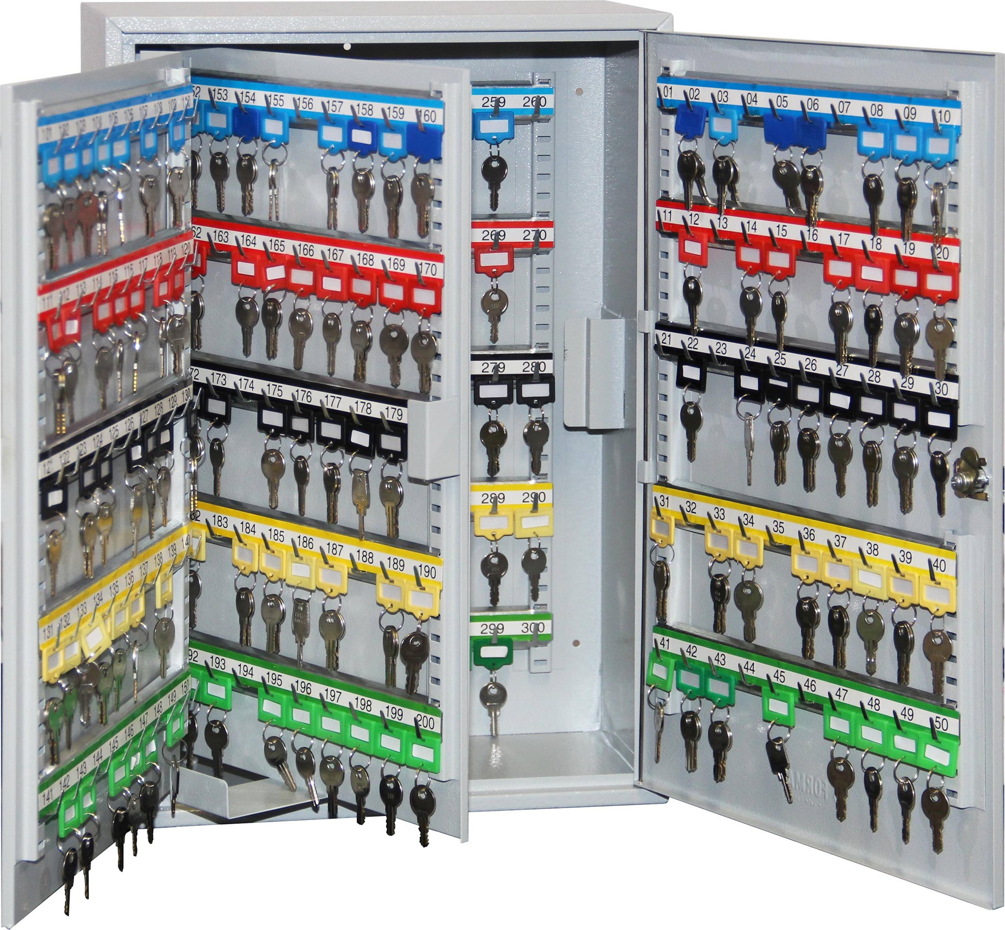 Bild von Schlüsselschrank GW-S 300 PHZ, Farbe RAL 7035