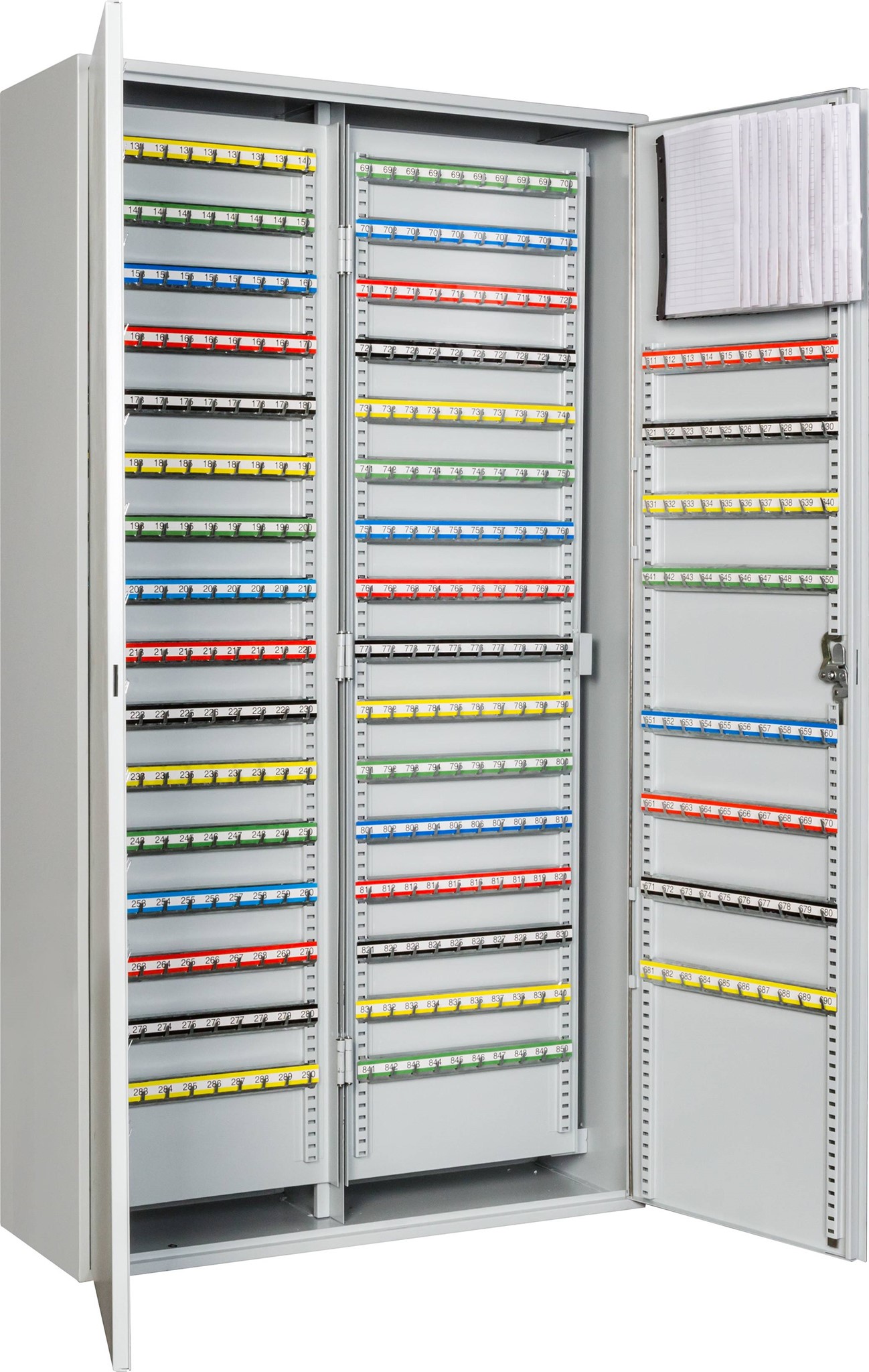 Bild von Schlüsselschrank GW-SZ 940, Farbe RAL 7035