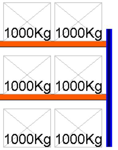 Bild von Palettenregal Feldlänge 1825 mm, Höhe 2000 mm, Tiefe 1100 mm Anbauregal