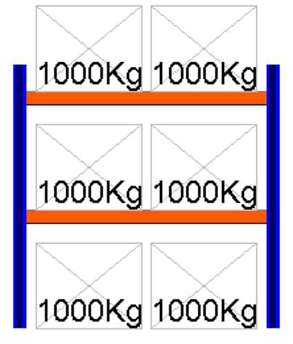 Bild von Palettenregal Feldlänge 1825 mm, Höhe 2000 mm, Tiefe 1100 mm Grundregal