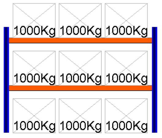 Bild von Palettenregal Feldlänge 2700 mm, Höhe 2000 mm, Tiefe 1100 mm Grundregal