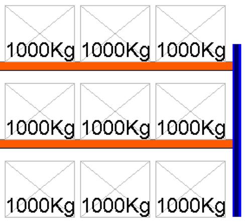 Bild von Fassregal Feldlänge 2700 mm, Höhe 2000 mm, Tiefe 1100 mm Anbauregal