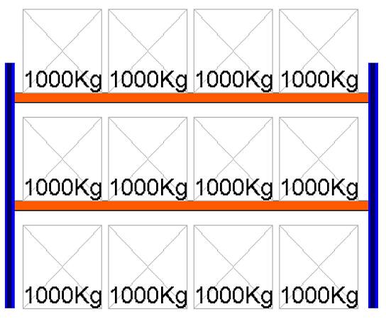 Bild von Palettenregal Feldlänge 3600 mm, Höhe 2500 mm, Tiefe 1100 mm Grundregal