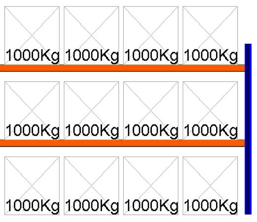 Bild von Palettenregal Feldlänge 3600 mm, Höhe 2500 mm, Tiefe 1100 mm Anbauregal