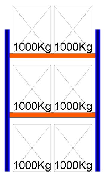 Bild von Palettenregal Feldlänge 1825 mm, Höhe 3000 mm, Tiefe 1100 mm Grundregal