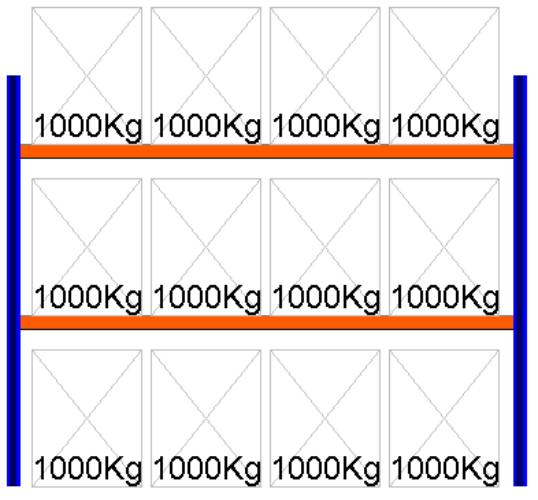Bild von Palettenregal Feldlänge 3600 mm, Höhe 3000 mm, Tiefe 1100 mm Grundregal