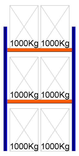 Bild von Palettenregal Feldlänge 1825 mm, Höhe 3500 mm, Tiefe 1100 mm Grundregal